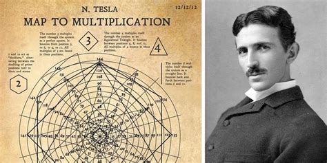 This Long Lost Drawing From Nikola Tesla Reveals A Genius Map For