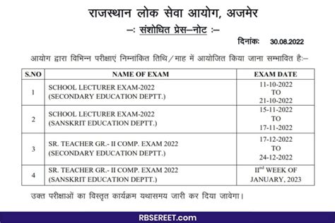 RPSC 1st Grade Teacher Exam Date 2022 फरसट गरड टचर परकष तथ