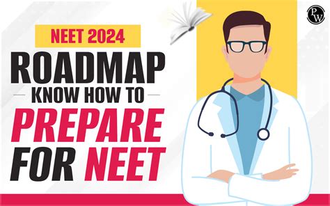 Neet 2024 Roadmap Know How To Prepare For Neet