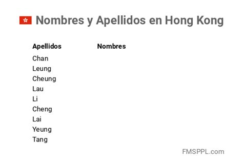 Nombres Y Apellidos En Hong Kong Nombrea