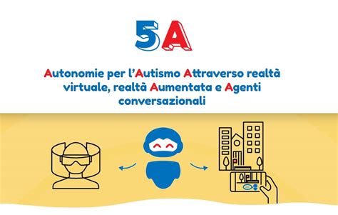 Realt Virtuale E Aumentata Per L Autismo A Geosmart Magazine