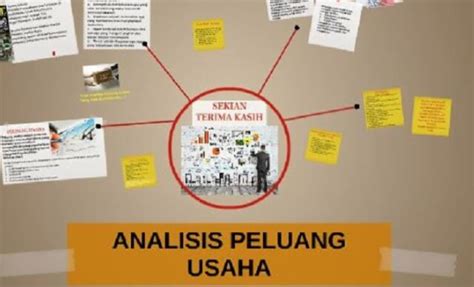 Cara Tepat Analisis Peluang Usaha Agar Bisnis Berkembang