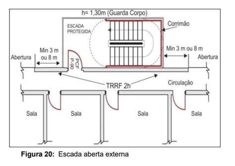 Projeto De Escada Pressurizada Sale Cdlguaiba Br