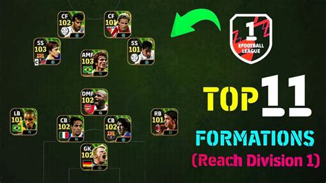 Top 11 Best Formation To Reach Division 1 EFootball 2024 Mobile 4132