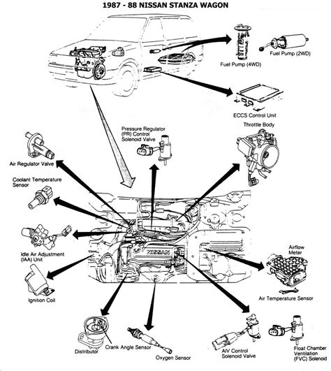 Sentra Fuel Pump Relay Diagram Sentra Fuel Pump Issu