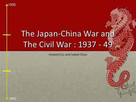 Japan-China War and The Civil War Timeline