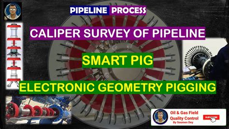 WHAT IS SMART PIG PIPELINE CALLIPER SURVEY CALIPER GAUGING EGP