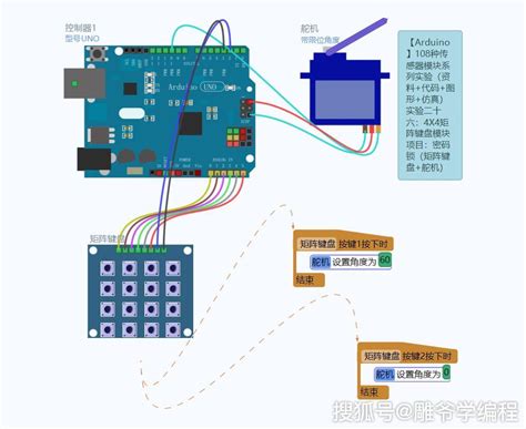 「雕爷学编程」arduino动手做（26）——4x4矩阵键盘模块 搜狐大视野 搜狐新闻