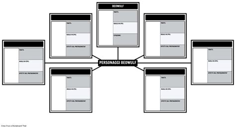 Beowulf Mappa Caratteri Template Storyboard By It Examples