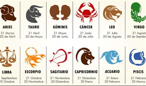 Qué Signos Son Compatibles Sexualmente Y Cuáles Los Más Infieles Diario La Capital De Mar Del