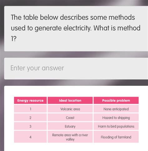 Solved The Table Below Describes Some Methods Used To Generate