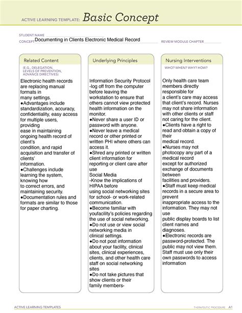 Basic Concept Ati Template Information Technology