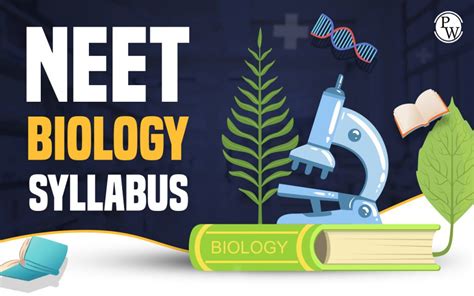 Neet Biology Syllabus 2025 Zoology Botany Important Topics