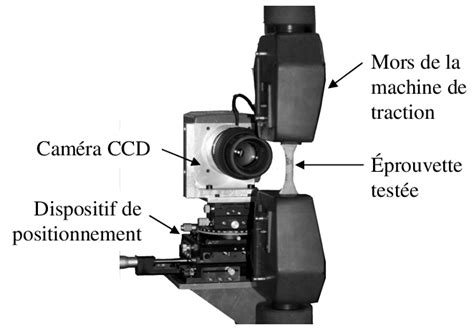 5 Exemple De Dispositif Exp Rimental De Granularit En Lumi Re Blanche