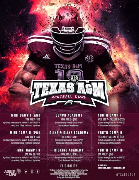 The Texas A M Football Team Is Shown In This Poster For Their