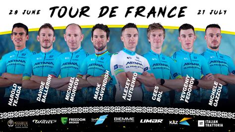 Tour De France 2024 Rider Roster Astana Qazaqstan