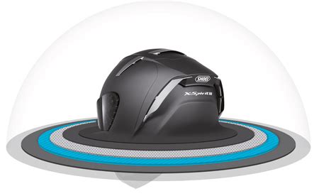 Start - Shoei® Europe