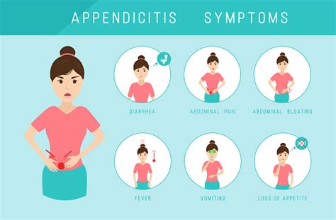 Gejala Usus Buntu Infografis Ilustrasi Stok Unduh Gambar Sekarang