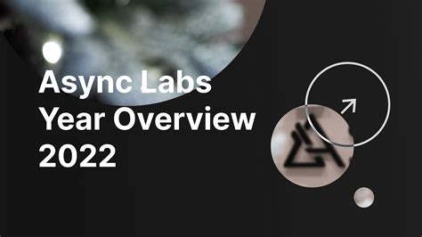 Year Overview 2022 Async Labs Software Development Digital Agency