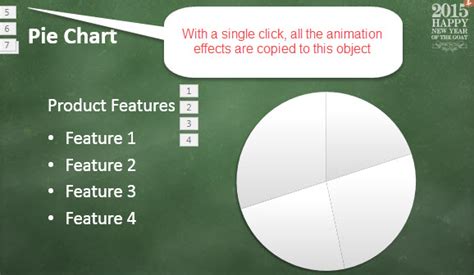 How To Copy Animation Effects in PowerPoint 2013 - Free PowerPoint Templates