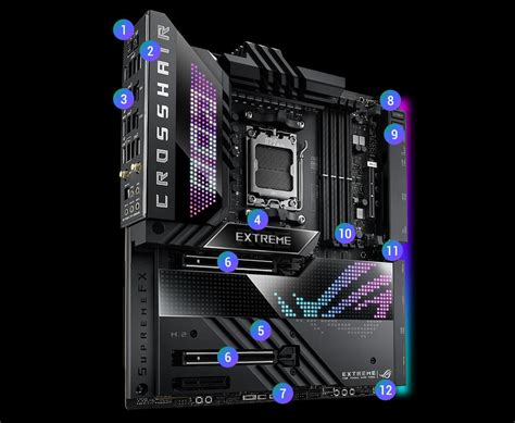 ROG CROSSHAIR X670E EXTREME Cartes mères ROG Canada