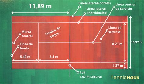 MEDIDAS Y ALTURA De La Red De Tenis TennisHack