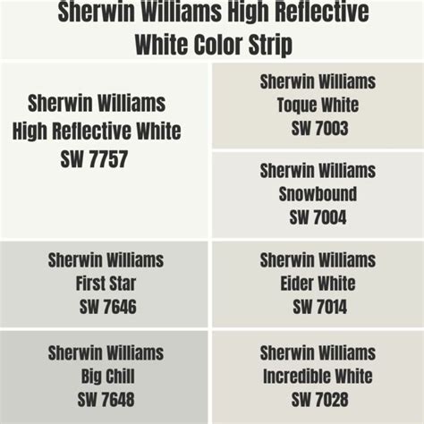 Sherwin Williams High Reflective White Palette Coordinating And Inspirations