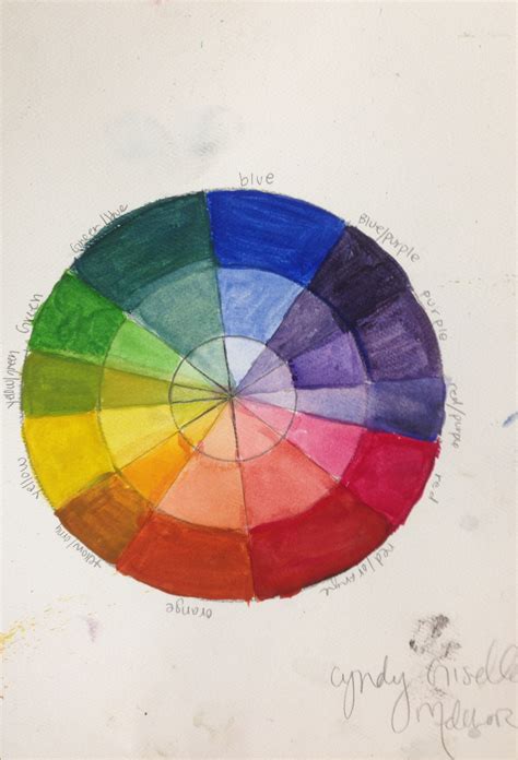 art lesson color wheel  lucy hynes blog