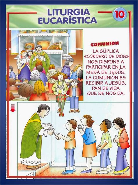 La Santidad como tarea LA SANTA MISA EN IMÁGENES