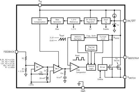 Lm Sx Adj Nopb Texas Instruments Mouser