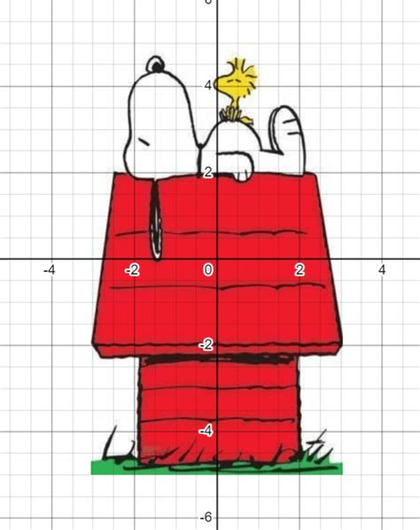 Desmos Art Functions Card 2022 Megans Blog