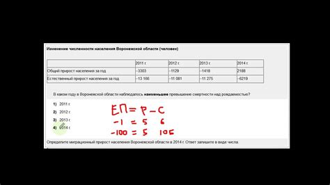 ОГЭ по Географии 3 - YouTube