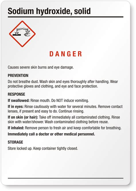 Sodium Hydroxide Msds