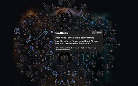 Path Of Exile Farming Divine Orbs With Grand Design Keystone Strategy