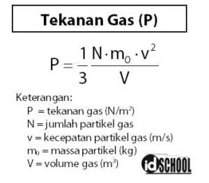 Rumus Tekanan Gas | Hot Sex Picture