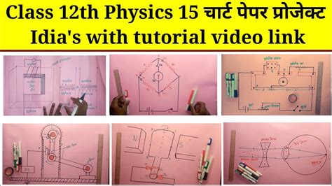 Class 12th Physics Chart Paper Project Ideas कक्षा 12 भौतिक विज्ञान चार्ट पेपर में क्या बनाएं