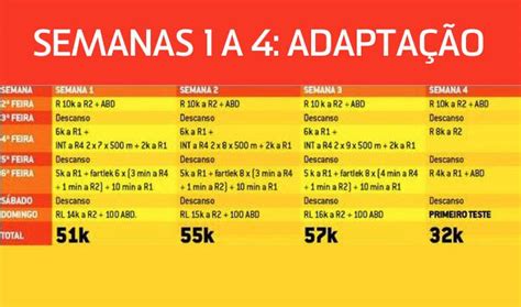 Planilha De Corrida De 42 Km Prepare Se Da Maneira Correta Para Uma