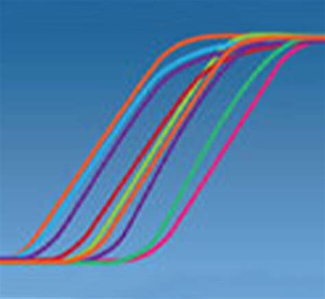 Quantigene Rna Assays For Gene Expression Profiling Thermo Fisher