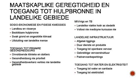 Landelike Nedersettings Hoe Standplaas En Ligging Die Posisie