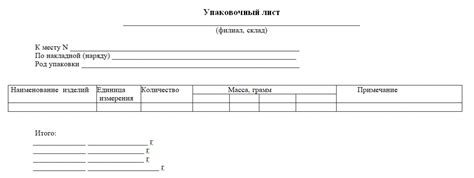 Упаковочный лист на товар - образец заполнения и бланк