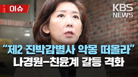 나경원 “제2 진박감별사가 쥐락펴락”친윤 “‘제2 유승민 되지 말길”한때 친윤 나경원 출마 쪽으로 한걸음 이슈