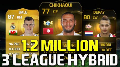 Fifa 15 1 2 Million Coin Hybrid Squad Builder Ft IF Chikhaoui IF