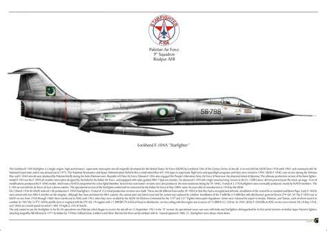 Lockheed F 104a 9 Sqn Pakistan Af Okb01