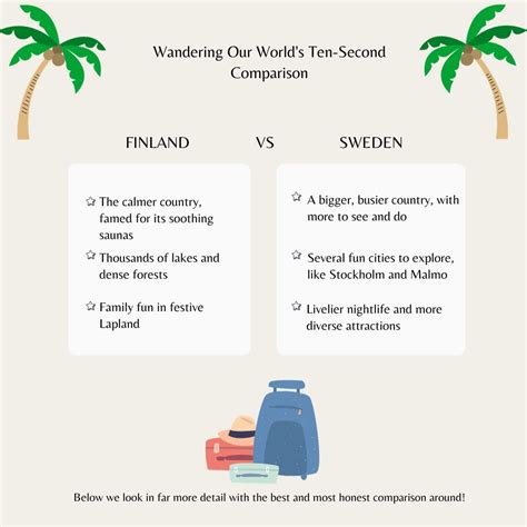 Finland Or Sweden An Honest Comparison To Help You Choose