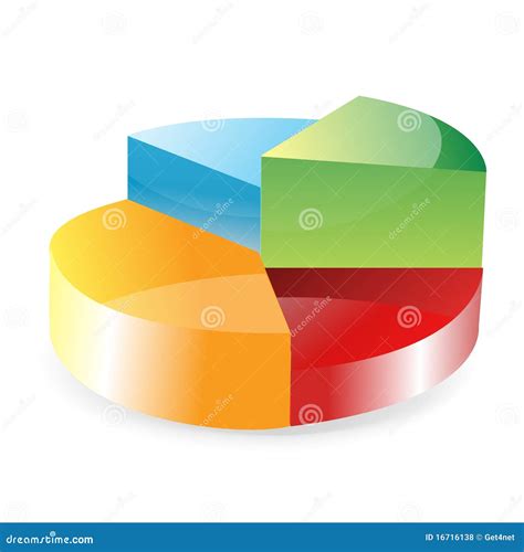 Colorful Pie Chart Stock Illustration Illustration Of Growth 16716138