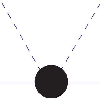 Neutrino effective mass. | Download Scientific Diagram