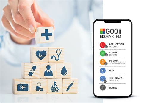 GOQii Home Page A Smart Preventive Health Ecosystem