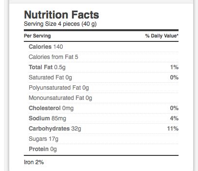 10-Twizzlers - Candy Nutrition Facts