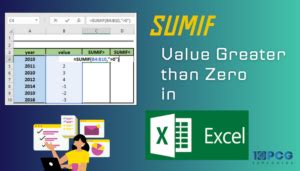 Sumif Value Greater Than Zero In Excel With Examples