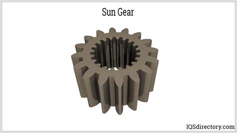 Planetary Gears What Are They How Do They Work Types And Uses